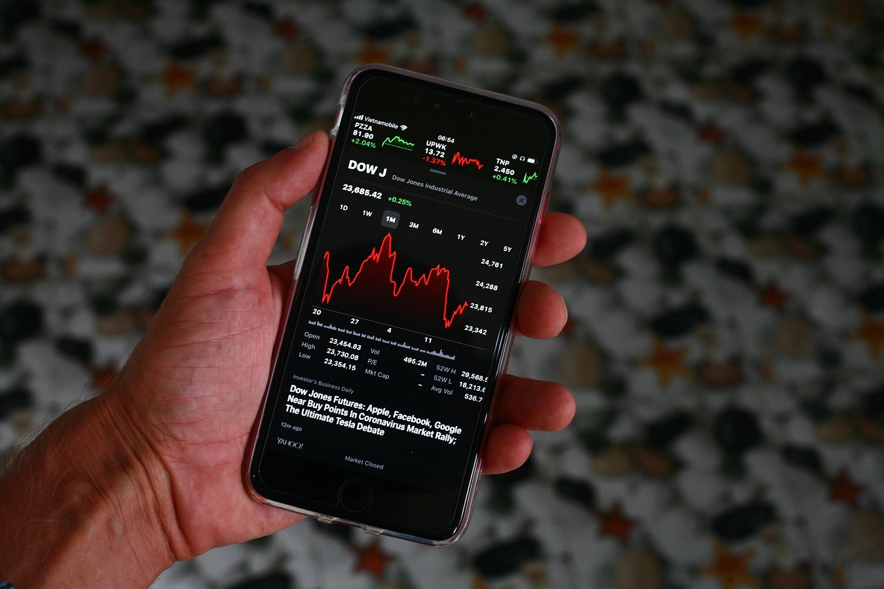 Iphone, stocks, market — Technical Analysis Techniques for Gold CFD Traders